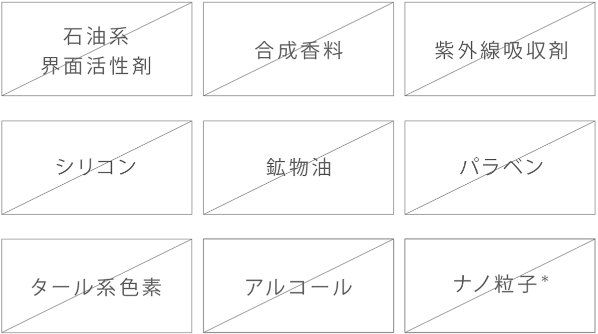 9つのフリー処方