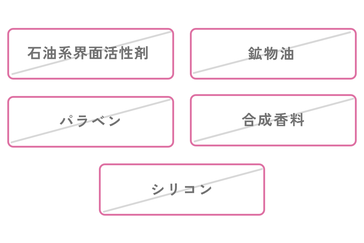 5つの不使用成分